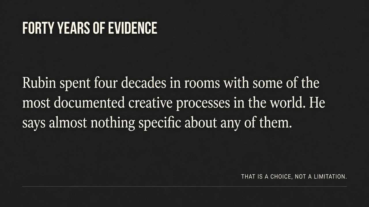 Typographic card about Rubin's forty years of undocumented creative evidence: the choice not to use it is what puts a ceiling on what the book can deliver